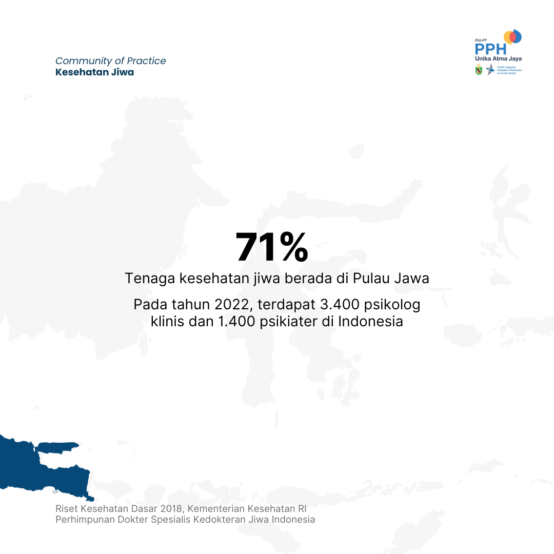 Ketersediaan tenaga kesehatan jiwa di Indonesia masih terpusat di Pulau Jawa. Dari total 4.800 psikolog dan psikiater terdaftar, sebanyak 71% hanya terdapat di Pulau Jawa. 