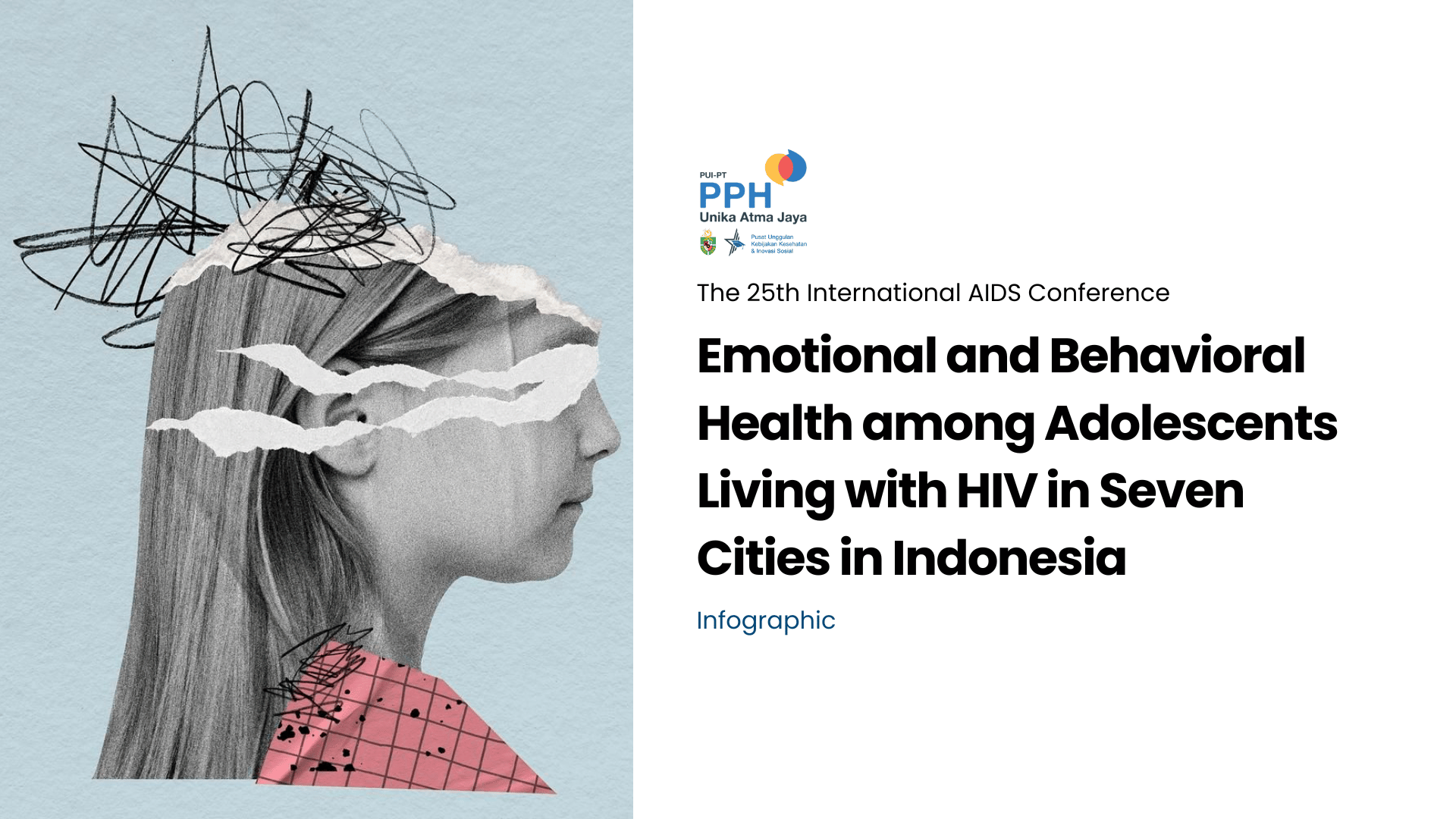 Emotional and Behavioral Health among Adolescents Living with HIV in Seven Cities in Indonesia by Gracia Valleska Simanullang. Presented in the Internatioanl AIDS Conference 2024