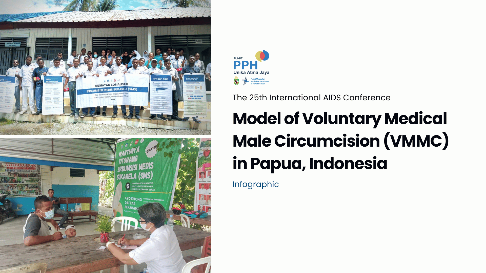 Model of Voluntary Medical Male Circumcision (VMMC) in Papua, Indonesia by Nidia Muryani. Presented on the 25th International AIDS Conference.